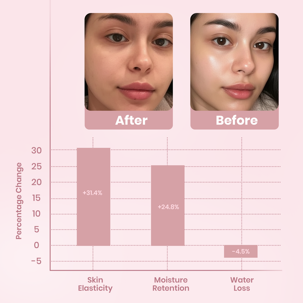 YURI Collagen Night Wrapping Mask